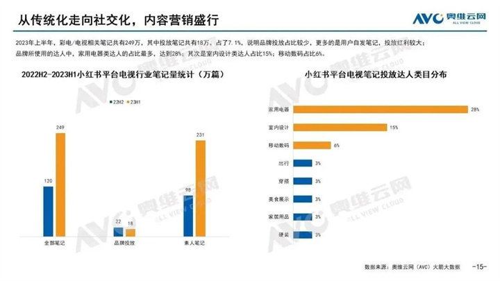 2024年12月 第2022页