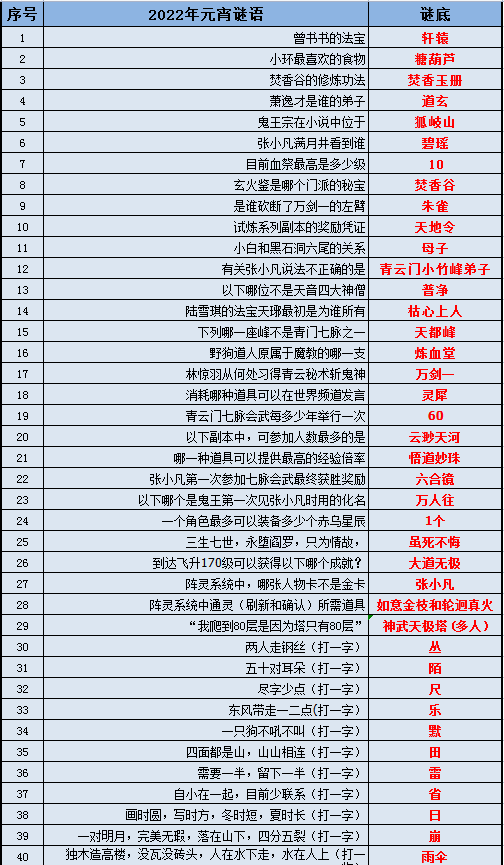 2024新澳资料大全最新版本亮点,灵活性策略设计_体验版78.410