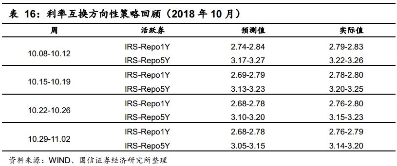 新澳门2024今晚开码公开,平衡指导策略_冒险版61.714