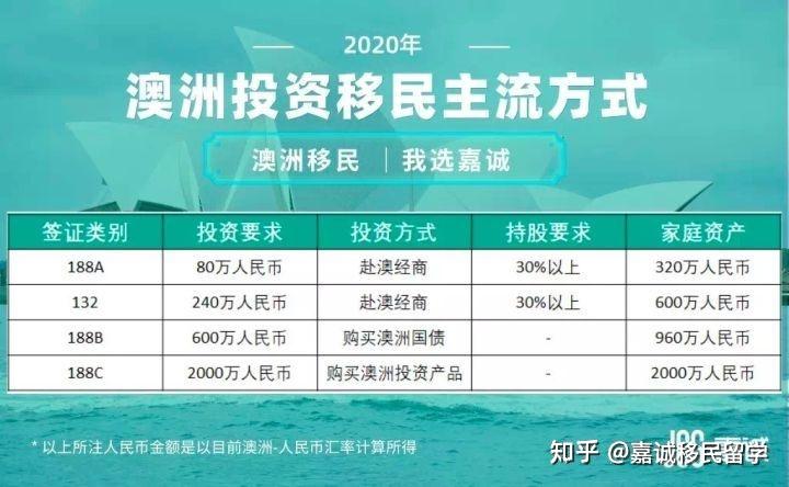 2024新澳今晚资料免费,全面设计执行方案_投资版13.535