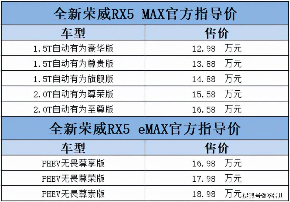 2024年12月 第2018页