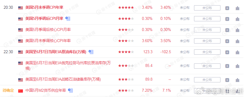 一肖一码一一肖一子深圳,深入分析定义策略_移动版11.29