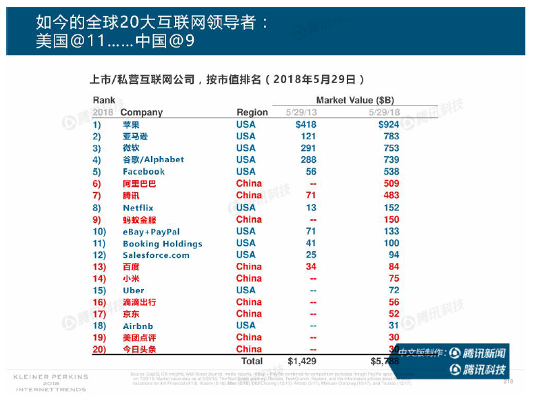 2024年12月 第2016页