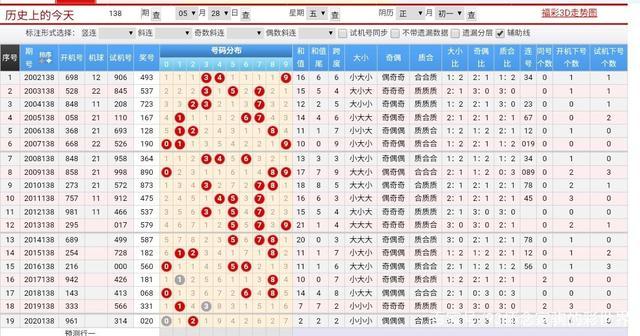 最准一肖一码100,最新方案解答_尊贵版77.421