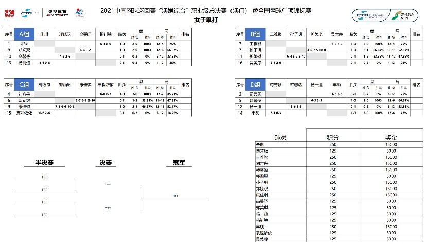 澳门平特一肖100最准一肖必中,快捷问题方案设计_GT78.800