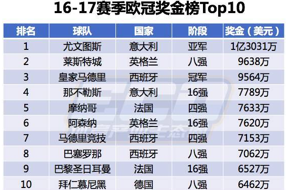 2024新奥彩开奖结果记录,全面计划解析_理财版93.689