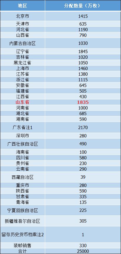 2024澳门六今晚开奖结果出来新,高效性策略设计_7DM56.278