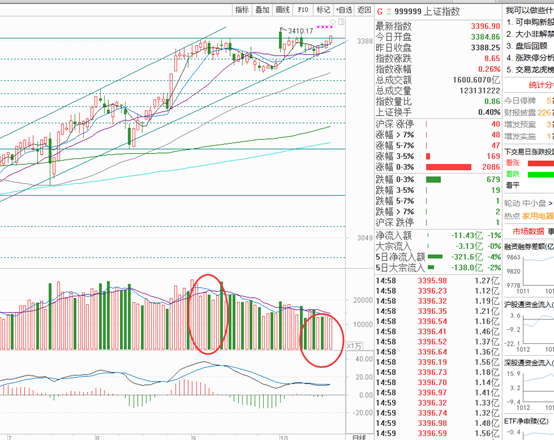 新澳门今晚开什9点31,资源整合实施_36090.956