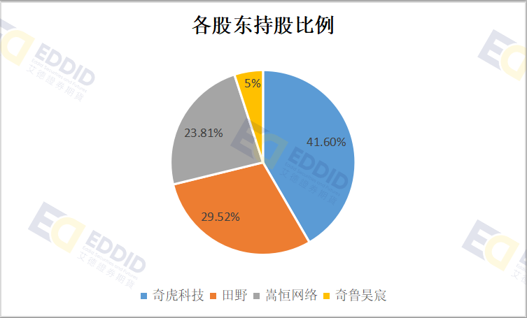 2024香港正版资料免费看-,实证研究解析说明_Harmony30.515