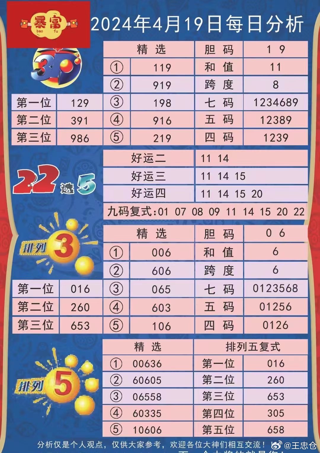 49494949最快开奖结果,深度解析数据应用_微型版58.681