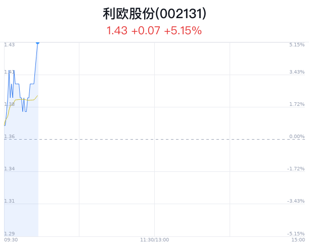 2024年澳门特马今晚开码,精细化策略落实探讨_Plus82.911