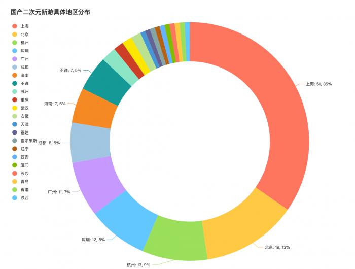 的人因钱 第90页