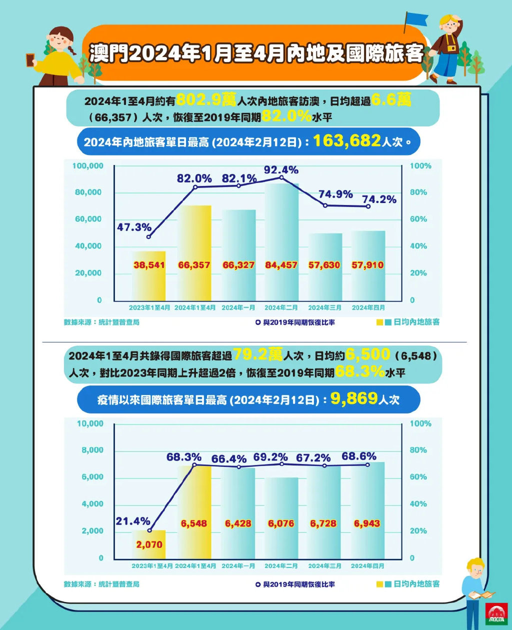 2024年今晚澳门开特马,数据引导计划执行_Lite91.720