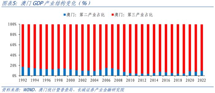 新澳门三期必开一期,实时数据解释定义_WP版97.884