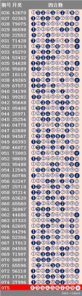 新奥历史开奖记录,实地数据验证计划_特别版62.884