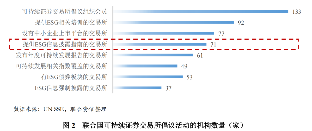 2024年正版免费天天开彩,可持续发展探索_尊贵款80.481