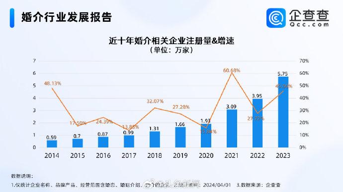 2024新澳最精准资料大全,全面执行数据设计_OP45.60