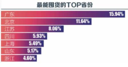 澳门码宝典的信息,深入应用解析数据_6DM30.677