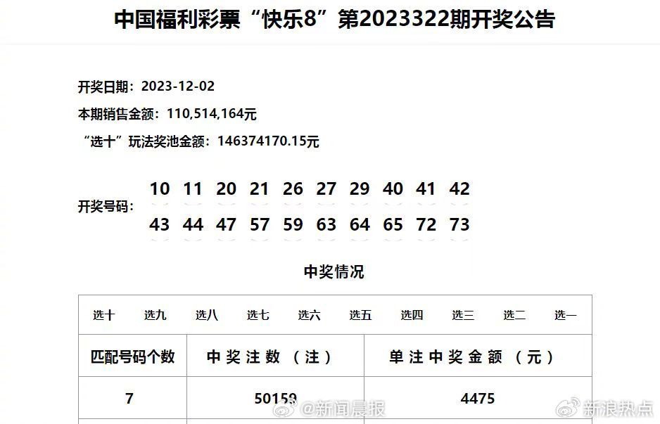 澳门六开彩天天开奖结果+开奖记录表查询功能介绍,系统解析说明_进阶款51.446