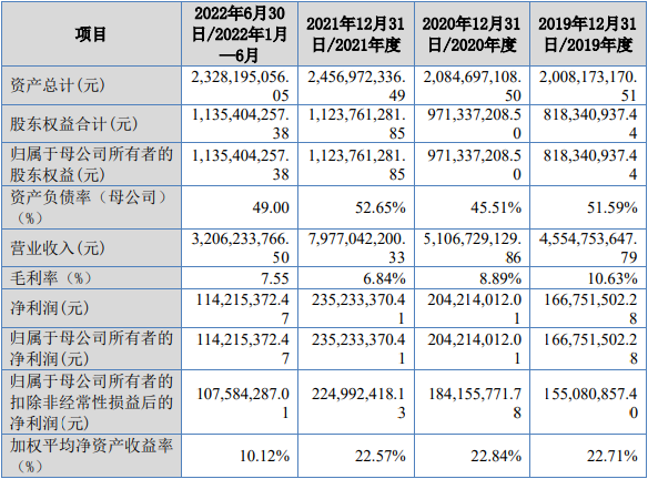 新澳门六开彩开奖结果2020年,详细解读解释定义_限量款96.992