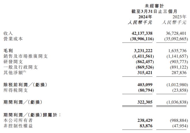 2024管家婆一码一肖资料,深入分析数据应用_Tablet16.421