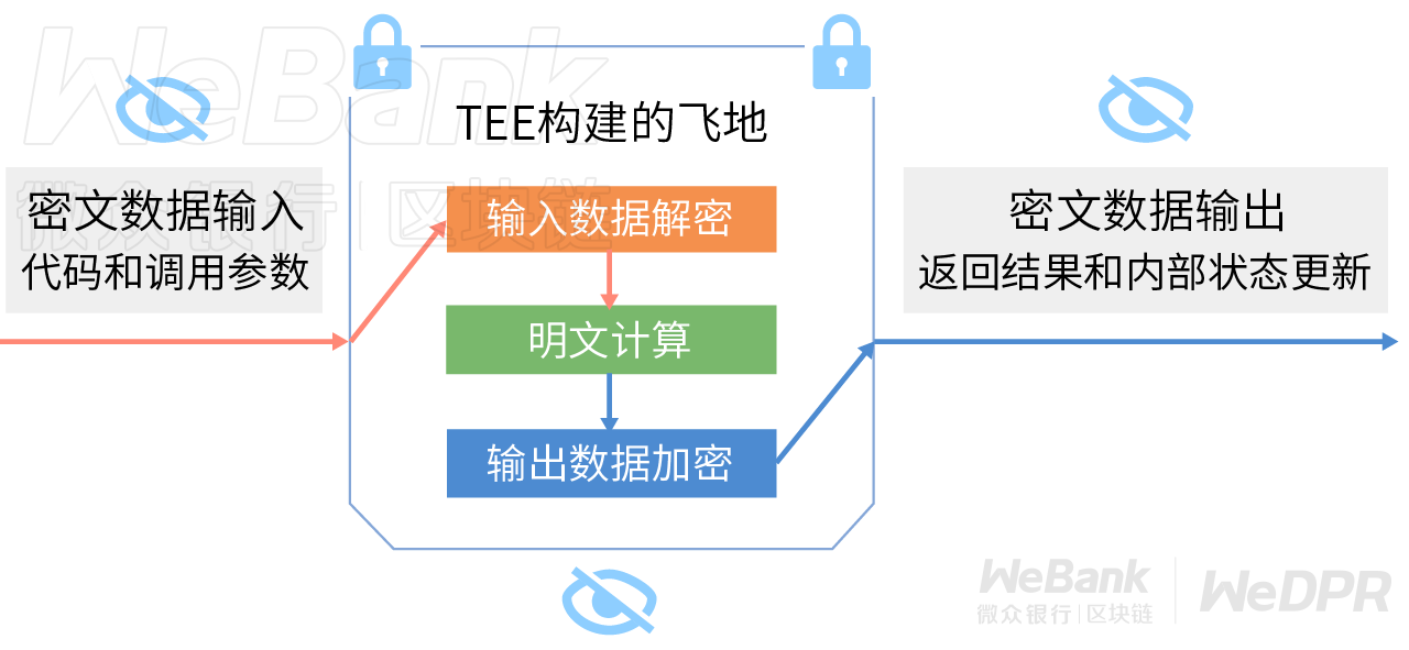 新澳门资料大全免费新鼬,可靠执行策略_进阶款45.725