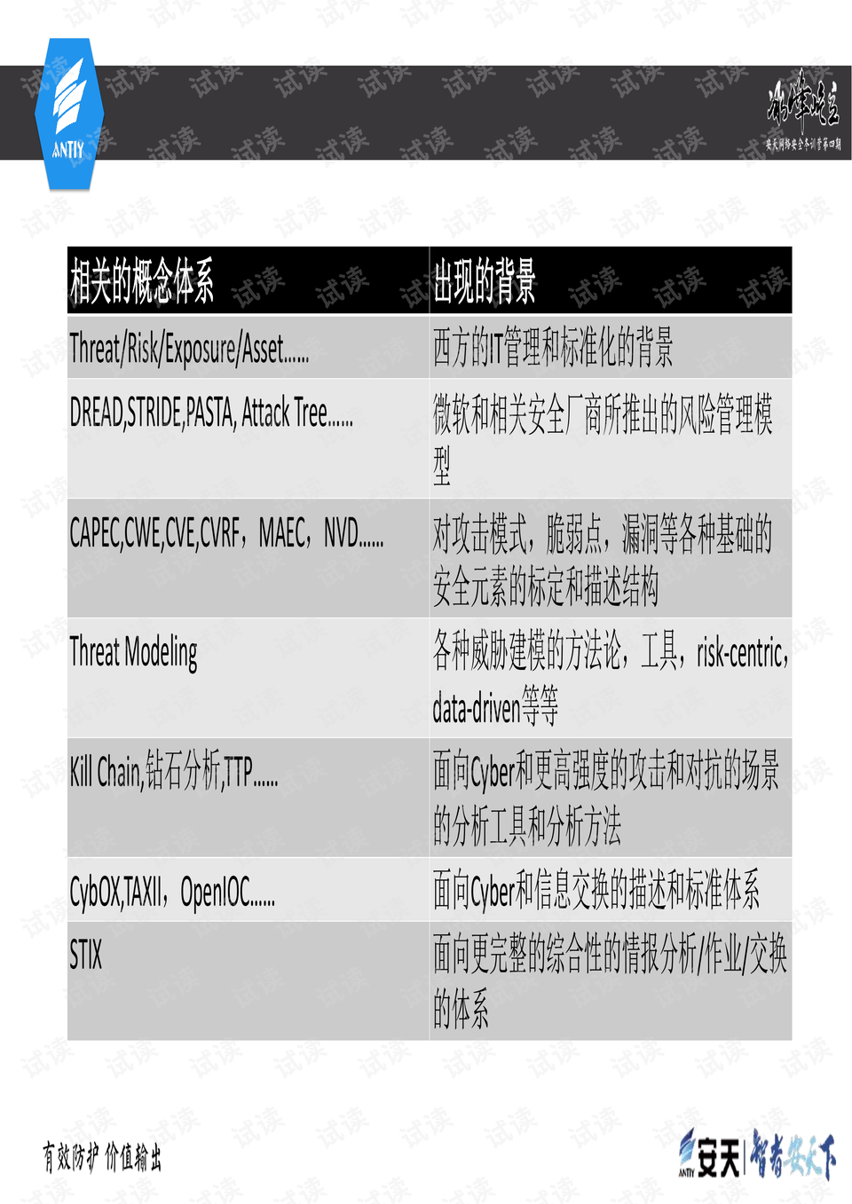 2024澳门精准正版免费大全,现状解答解释落实_2DM22.427