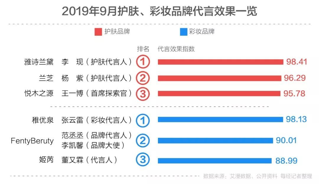 香港三期内必开一肖,深层数据执行设计_The84.296