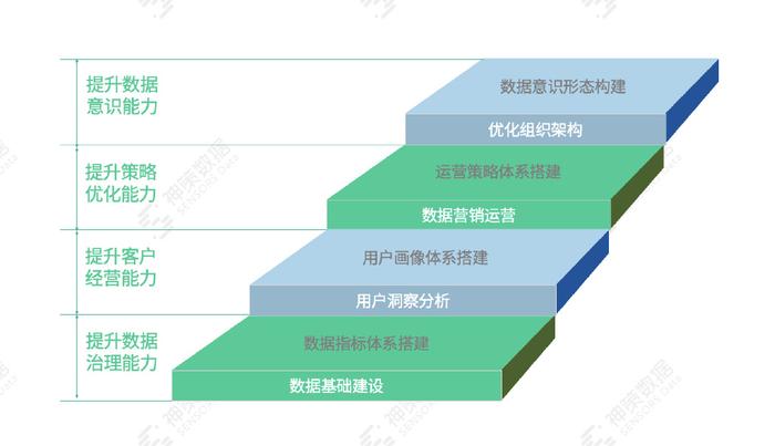 精准马料资料免费大全,全面数据策略解析_顶级版16.667