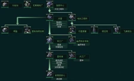 澳彩资料免费的资料大全wwe,数据解答解释定义_轻量版80.105