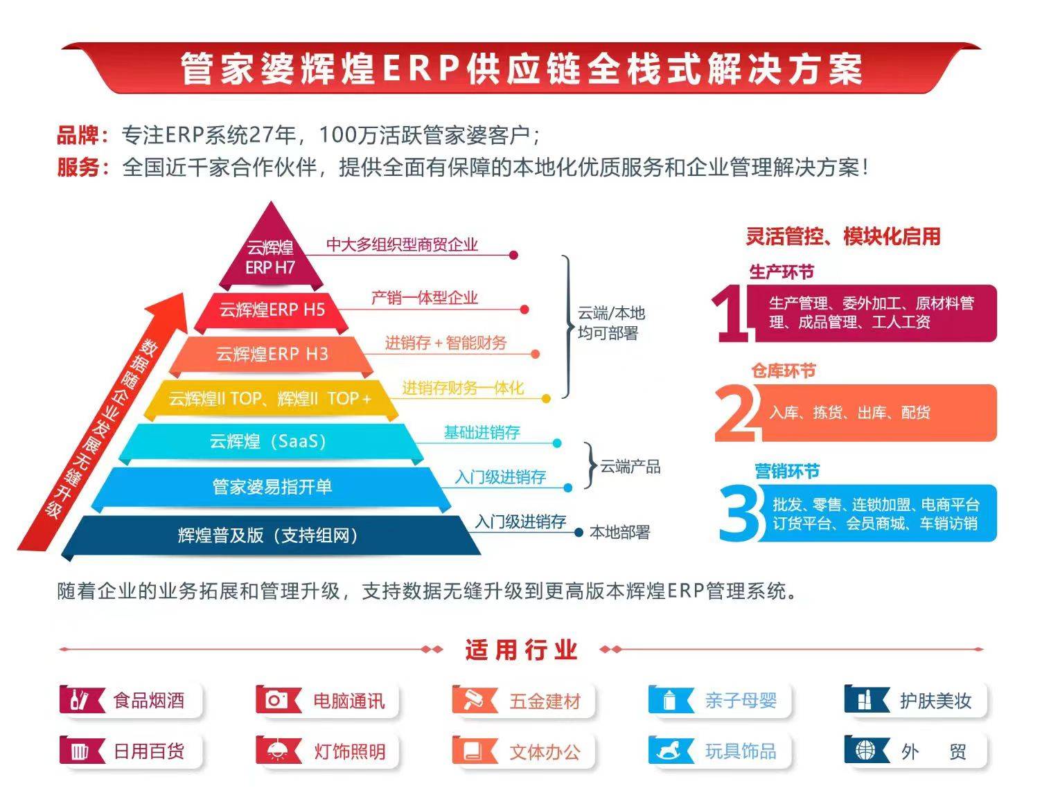 7777788888管家婆凤凰,数据驱动分析决策_精装版68.749