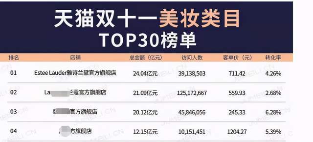 2024年澳门管家婆三肖100%,实地数据执行分析_Advanced77.948