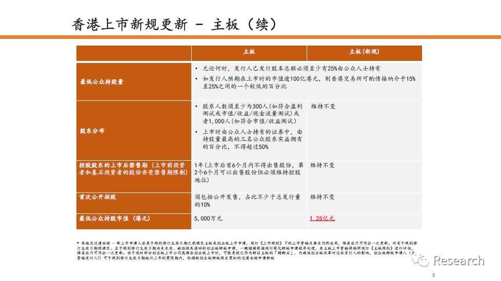 香港免费资料全部,全面理解执行计划_android16.212