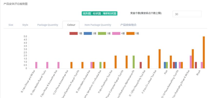 2024香港正版资料免费大全精准,数据支持策略解析_WP版97.884