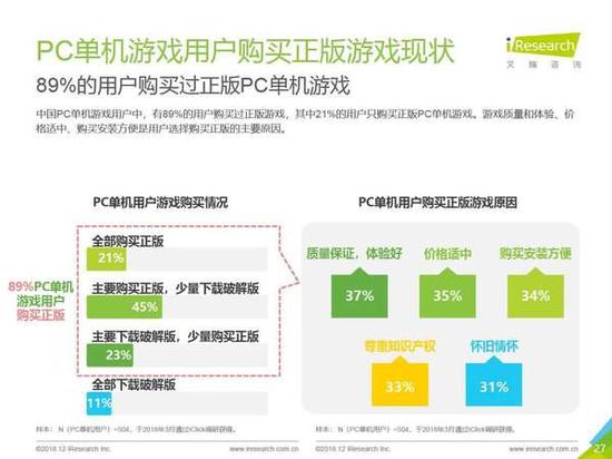 2024年香港正版资料免费大全精准,快捷问题方案设计_AR84.28