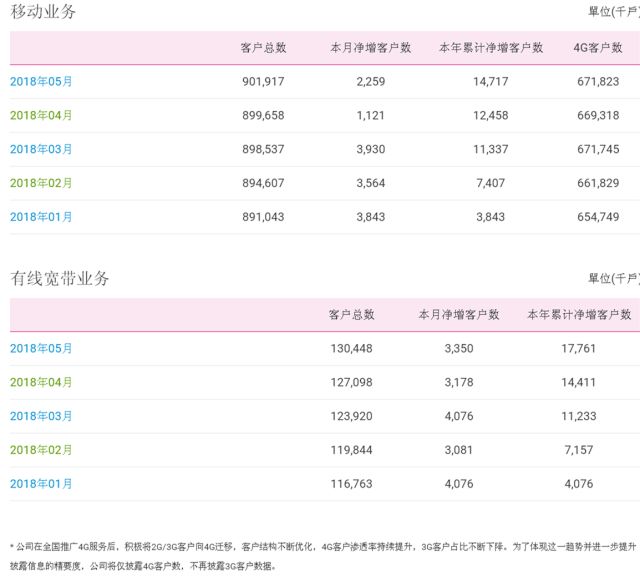 澳门一码一肖100准吗,全面执行数据方案_苹果42.968