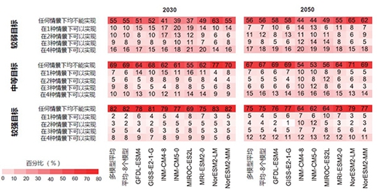 2024十二生肖49码表,可持续发展实施探索_AR版12.843