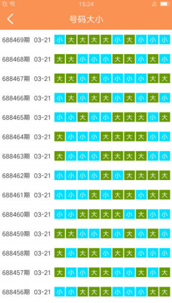 2004澳门天天开好彩大全,动态词语解释落实_The68.570