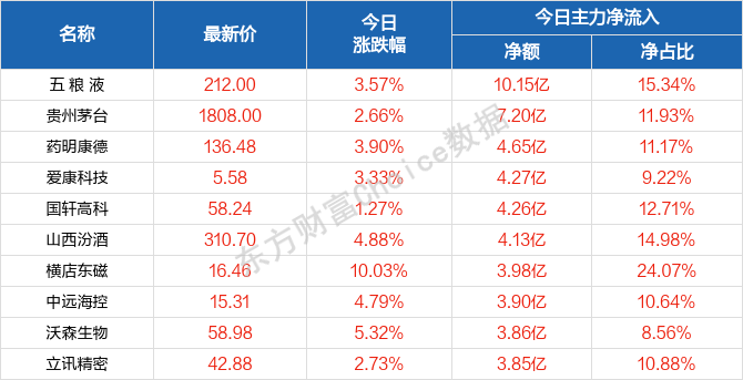 2024年澳门天天开好彩,连贯评估执行_V48.897