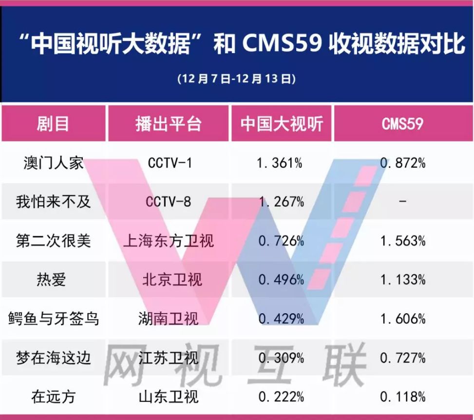 7777788888新澳门开奖2023年,数据说明解析_完整版77.98