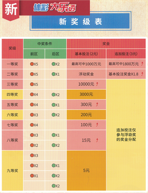 2024澳门天天开好彩大全开奖结果,准确资料解释落实_顶级版44.52