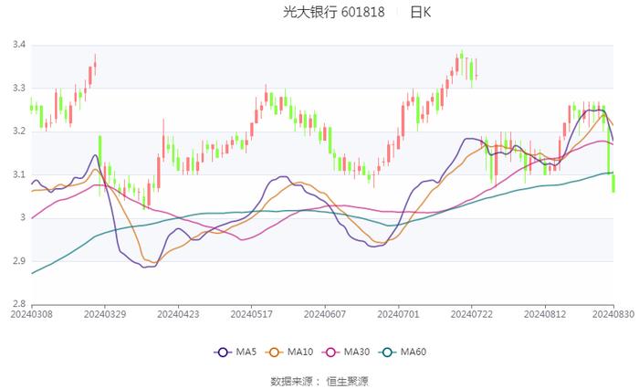 2024澳门天天六开奖怎么玩,综合评估解析说明_3D29.244