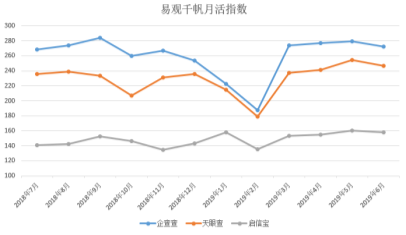 香港开奖+澳门开奖资料,全面数据解释定义_VR版50.669