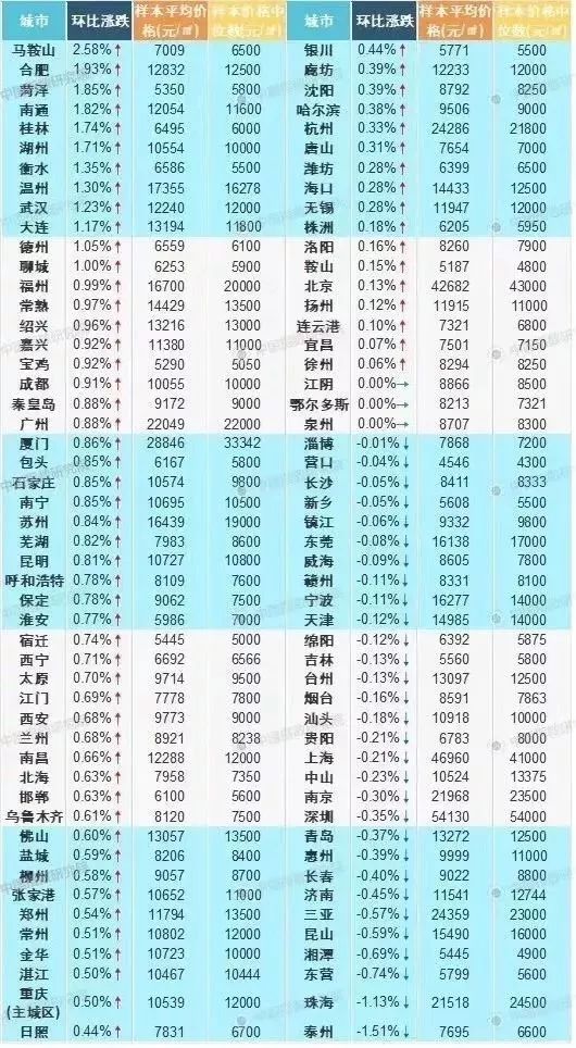 澳门三肖三码精准100%澳门公司介绍,真实解析数据_豪华版30.869