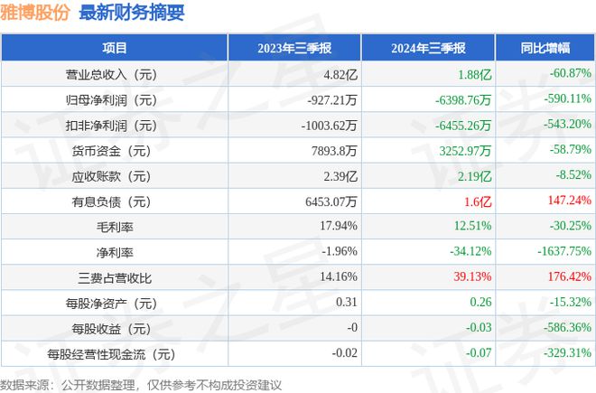 2024新澳免费资料大全penbao136,深入分析定义策略_AP13.590