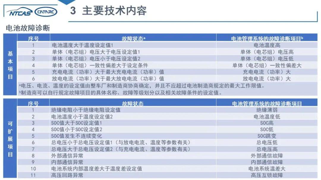 新澳门内部一码最精准公开,国产化作答解释落实_R版65.925