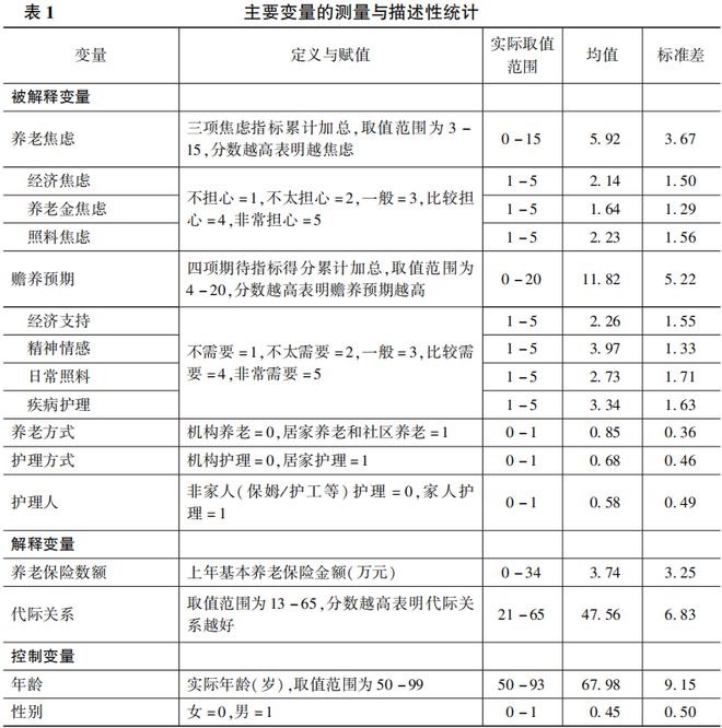 澳门一码一肖一待一中今晚,统计分析解释定义_专业版70.881