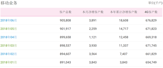 新澳门2024历史开奖记录查询表,数据驱动执行设计_投资版90.745