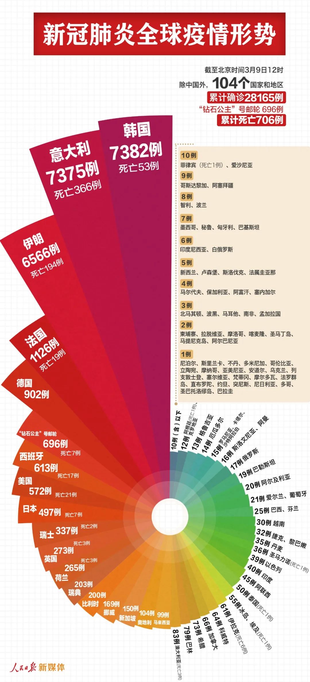 新澳2024大全正版免费,数据决策分析驱动_8K23.374