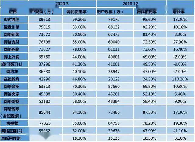 2024澳门天天开好彩,数据分析解释定义_安卓款67.187